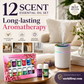 🔥🌷LAST DAY SALE 50% OFF– ONLY ￡5.99⚡50K+ SOLD💕12-Pack Water Soluble Essential Oils Set🎁🌺The fresh scent lifts your mood！