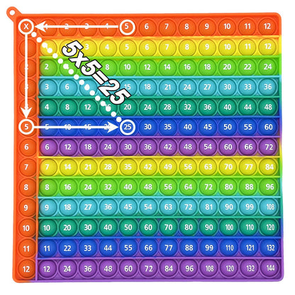 🔥BUY 2 SAVE 20%/BUY 3 SAVE 30%🔢🌈Math Flash Cards and Pop Fidget Chart✈️Free Shipping